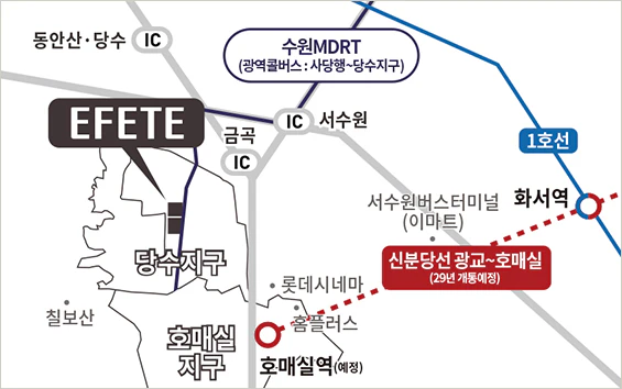 현장 약도