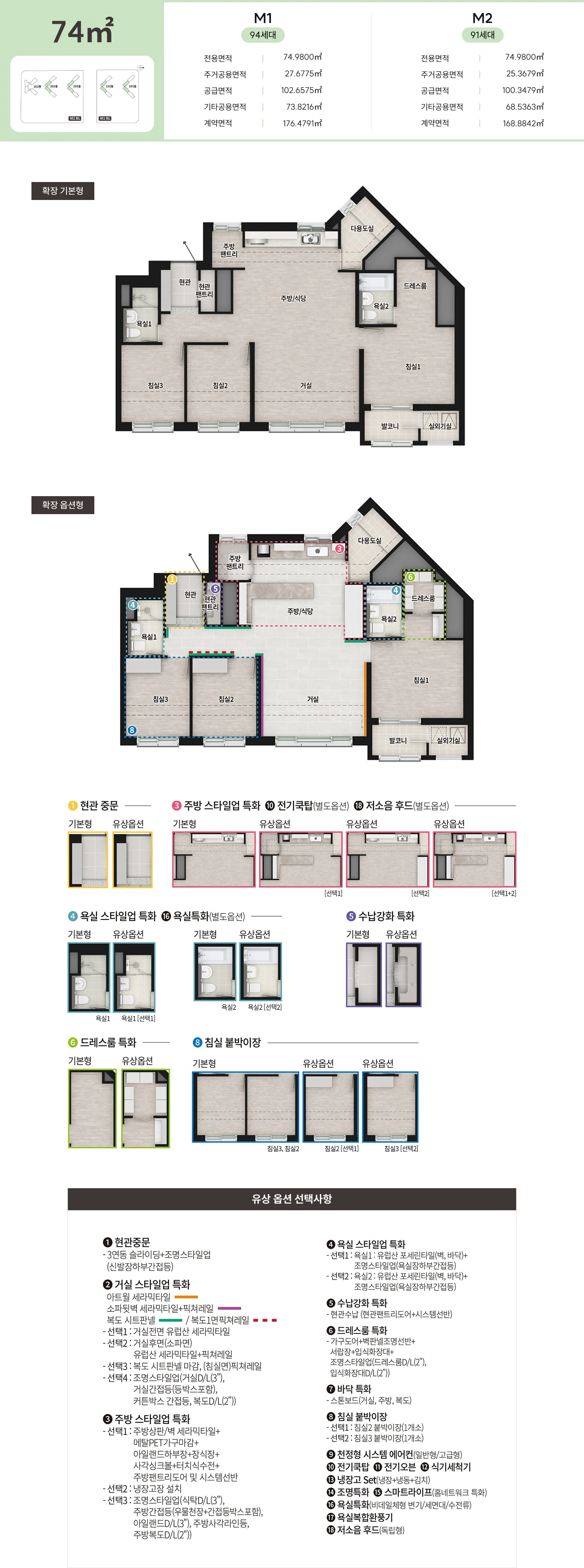 74㎡ 평면도